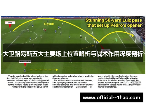 大卫路易斯五大主要场上位置解析与战术作用深度剖析 大卫路易斯五大主要场上位置解析与战术作用深度剖析