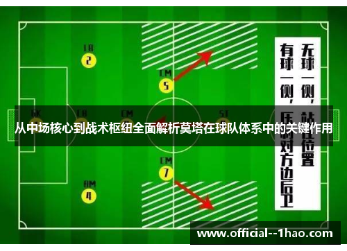 从中场核心到战术枢纽全面解析莫塔在球队体系中的关键作用