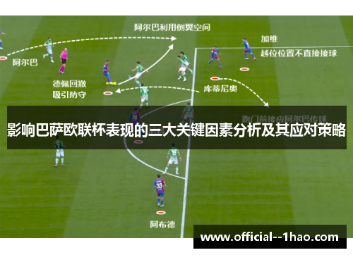 影响巴萨欧联杯表现的三大关键因素分析及其应对策略 影响巴萨欧联杯表现的三大关键因素分析及其应对策略