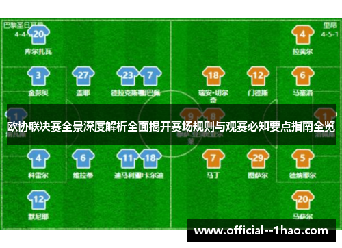 欧协联决赛全景深度解析全面揭开赛场规则与观赛必知要点指南全览