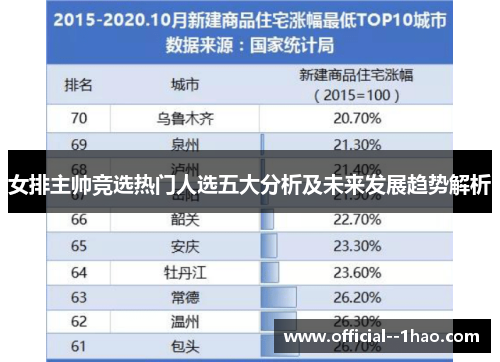 女排主帅竞选热门人选五大分析及未来发展趋势解析