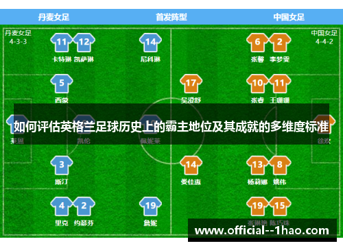 如何评估英格兰足球历史上的霸主地位及其成就的多维度标准 如何评估英格兰足球历史上的霸主地位及其成就的多维度标准