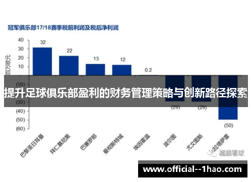 提升足球俱乐部盈利的财务管理策略与创新路径探索 提升足球俱乐部盈利的财务管理策略与创新路径探索