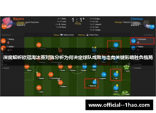 深度解析欧冠淘汰赛对阵分析为何决定球队成败与走向关键影响胜负格局
