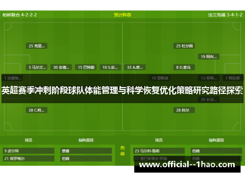 英超赛季冲刺阶段球队体能管理与科学恢复优化策略研究路径探索 英超赛季冲刺阶段球队体能管理与科学恢复优化策略研究路径探索