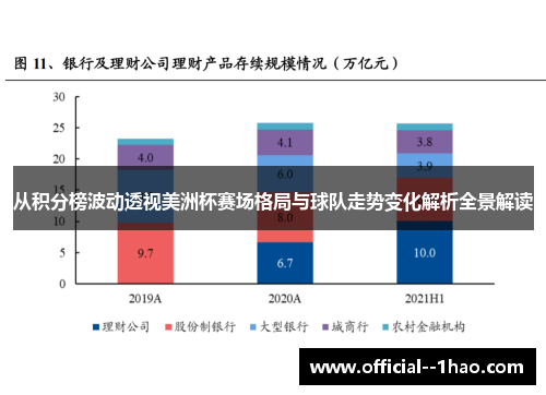 从积分榜波动透视美洲杯赛场格局与球队走势变化解析全景解读