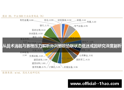 从战术消耗与赛程压力解析孙兴慜欧协联状态低迷成因研究深度剖析 从战术消耗与赛程压力解析孙兴慜欧协联状态低迷成因研究深度剖析