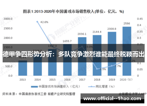 德甲争四形势分析：多队竞争激烈谁能最终脱颖而出